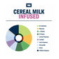 True Terpenes- Cereal Milk