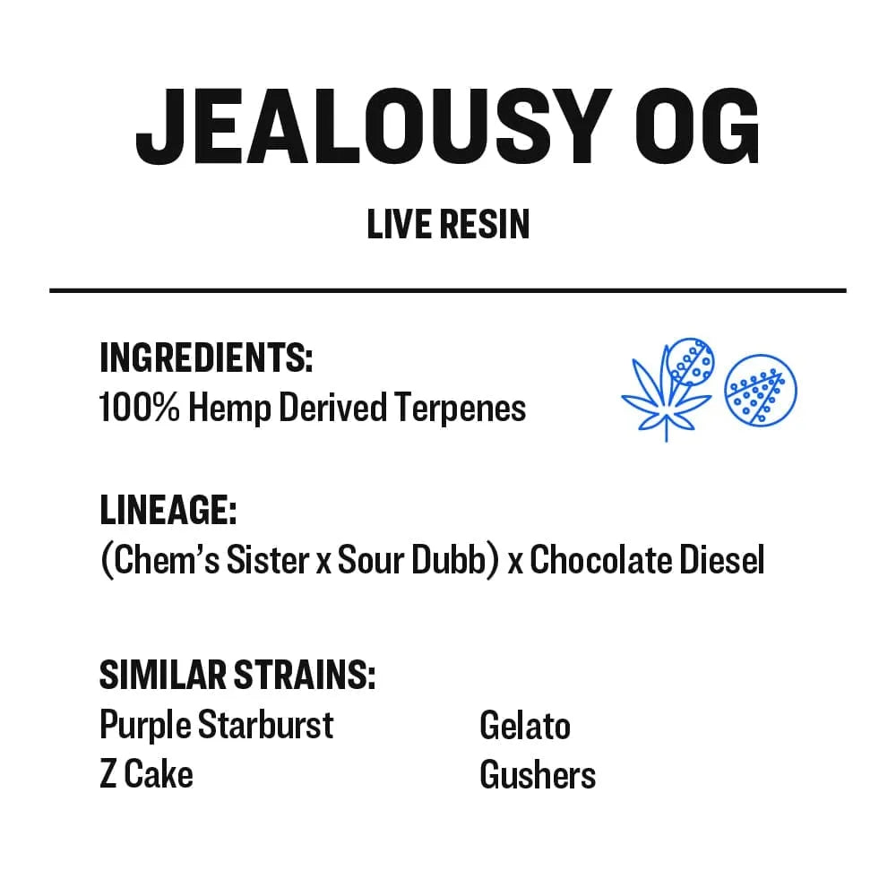 True Terpenes Live Resin Hemp Derived Terps - Jealousy OG 2ml