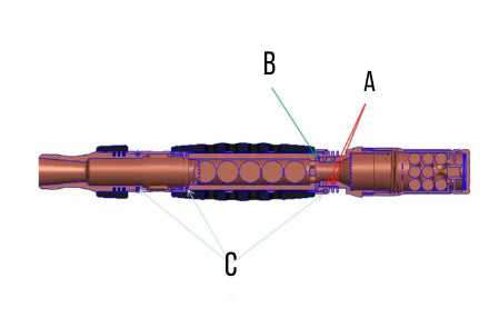 The Joystick by Vices