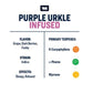 True Terpenes- Purple Urkle Strain Profile