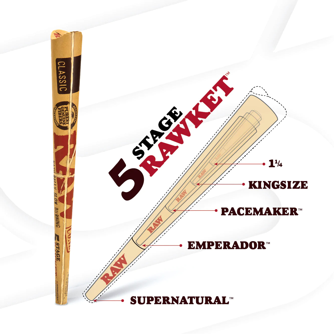 RAW 20 Stage RAWket Launcher Pack 5 different Size cones 20 per pack