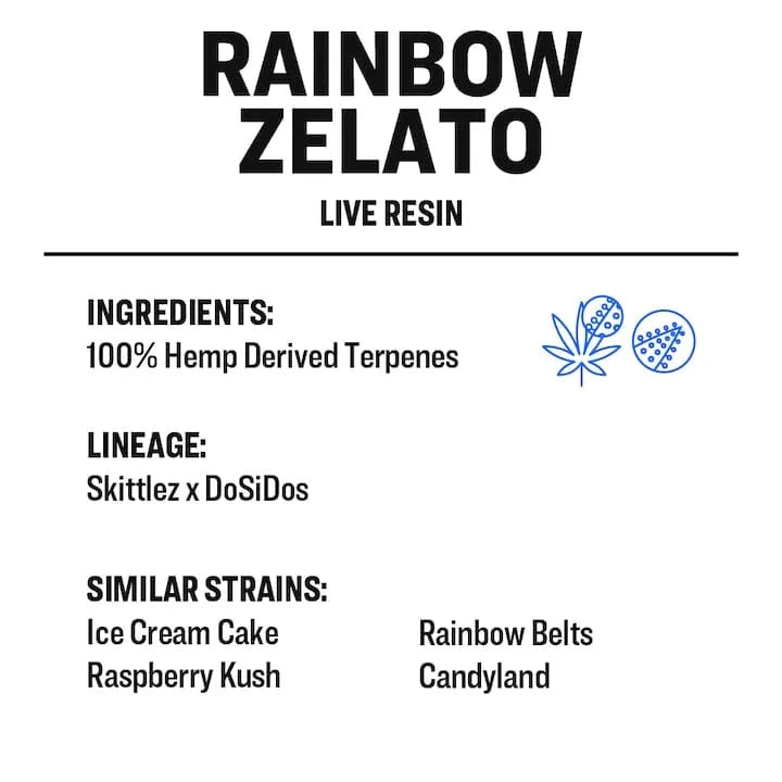 True Terpenes Live Resin Hemp Derived Terps - Rainbow Zelato 2ml